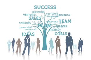 -群众体育组织发展现状与对策分析，群众体育事业发展